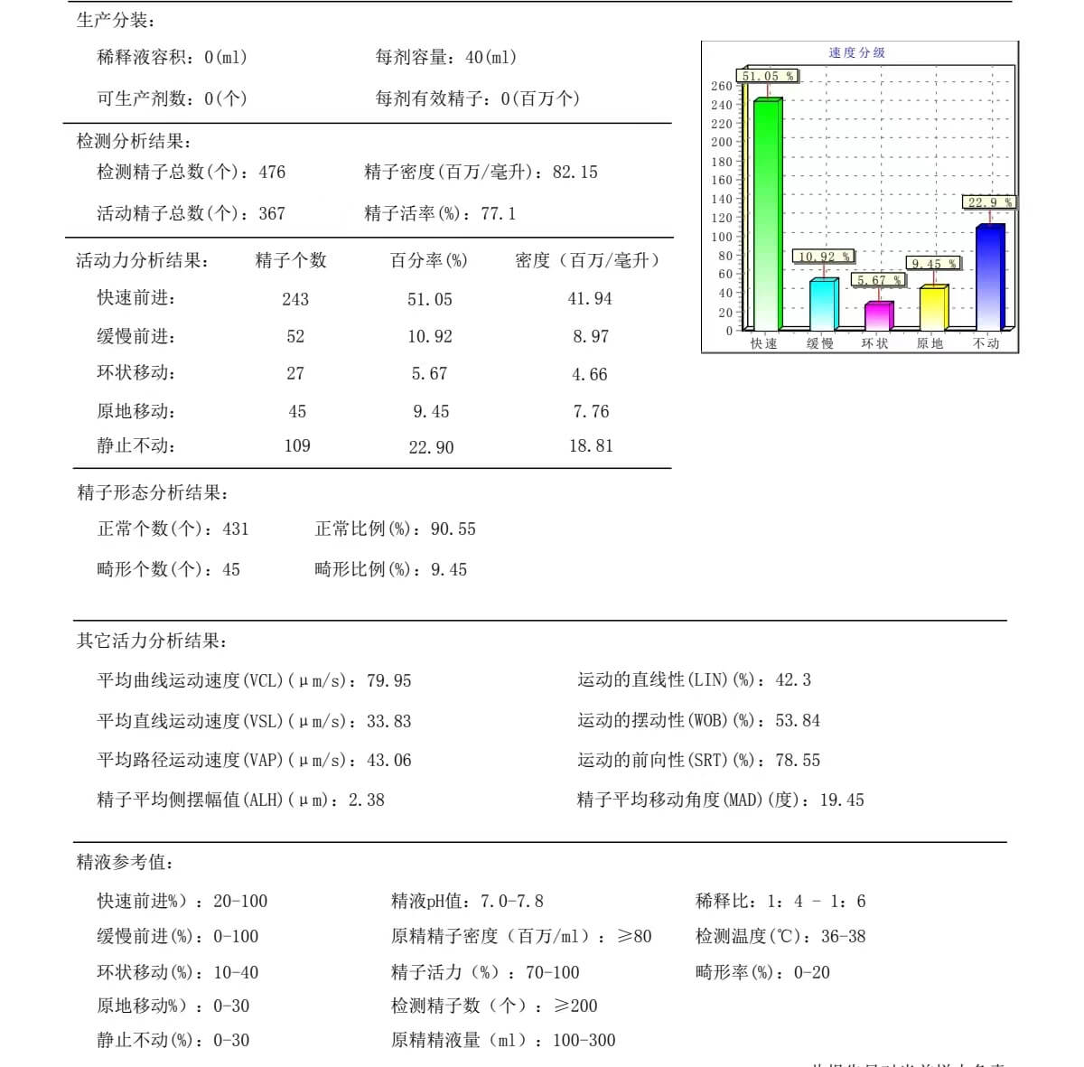 灏忛紶绮惧瓙娲诲姏妫€娴嬬殑鍓湰.jpg